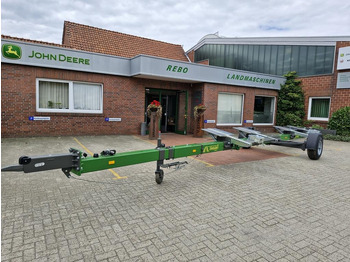 : fotografija v glavi strani