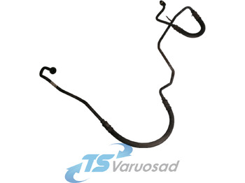 Ogrevanje/ Prezračevanje DAF