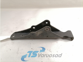 Vzmetenje kabine MAN