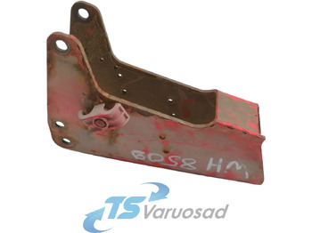 : fotografija v glavi strani