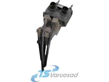 : fotografija v glavi strani