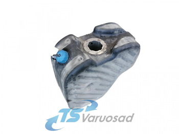 Sistem goriva SCANIA