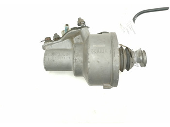 Sklopka in deli SCANIA