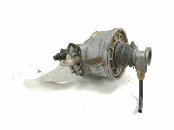 Sklopka in deli SCANIA