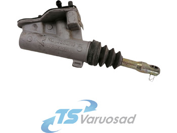 Sklopka in deli SCANIA