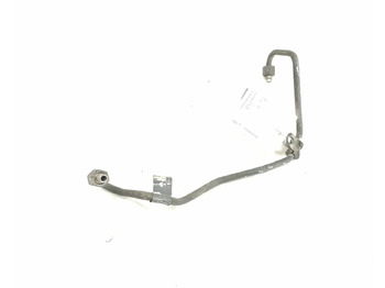 Izpušni sistem SCANIA