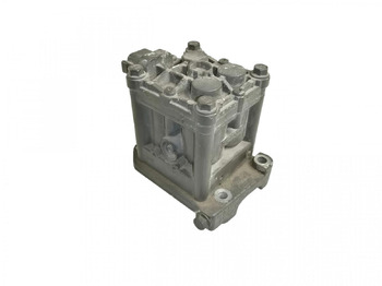 Izpušni sistem SCANIA