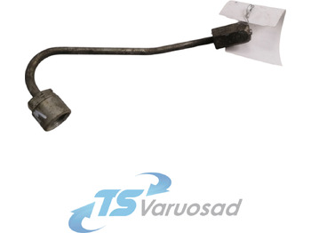 Sistem goriva SCANIA