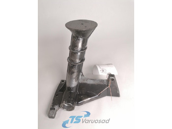 Motor in deli SCANIA