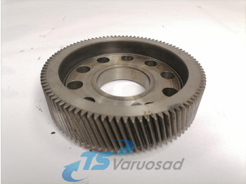 Motor in deli SCANIA