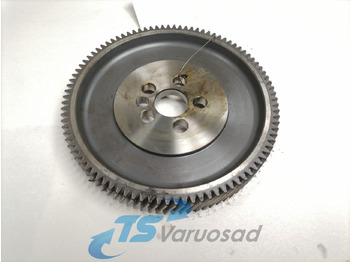 Motor in deli SCANIA
