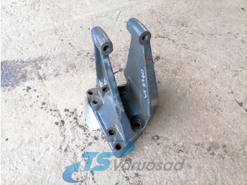 : fotografija v glavi strani