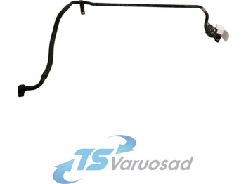 Ogrevanje/ Prezračevanje VOLVO