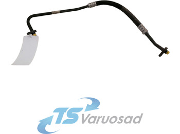 Ogrevanje/ Prezračevanje VOLVO