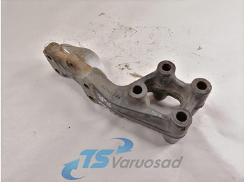 : fotografija v glavi strani