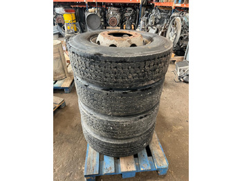 Gume in platišča VOLVO