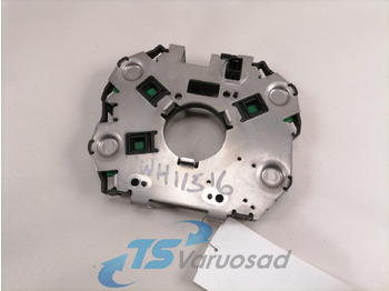 : fotografija v glavi strani