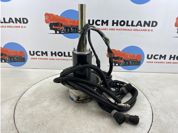 Električni sistem TEREX