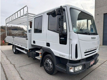 Tovornjak s kesonom IVECO EuroCargo 100E
