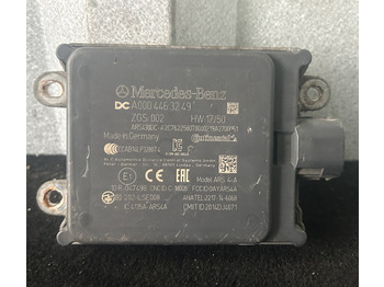 ECU MERCEDES-BENZ Actros