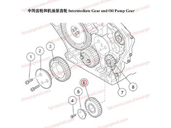 Motor in deli MAN