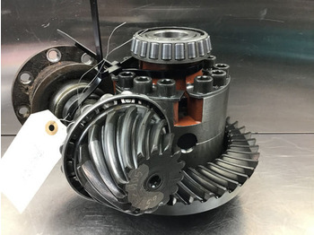Diferencialni menjalnik ZF