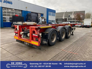 : fotografija v glavi strani