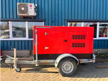 Generator HIMOINSA