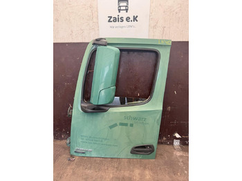 : fotografija v glavi strani