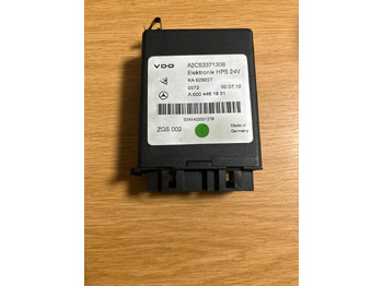 : fotografija v glavi strani