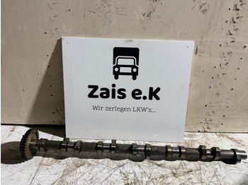 Rezervni deli MAN TGX