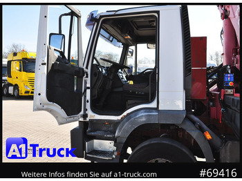 Tovornjak z dvigalom IVECO 420 6x4, HMF3722 Jib Funk Seilwinde,: slika 5
