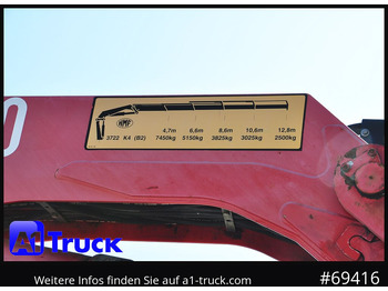 Tovornjak z dvigalom IVECO 420 6x4, HMF3722 Jib Funk Seilwinde,: slika 3