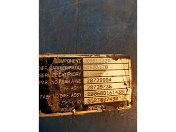 Zadnja os Volvo RSS1332A RSS1332A: slika 2 Zadnja os Volvo RSS1332A RSS1332A: slika 2