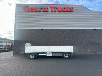 Plato/ Tovorna prikolica