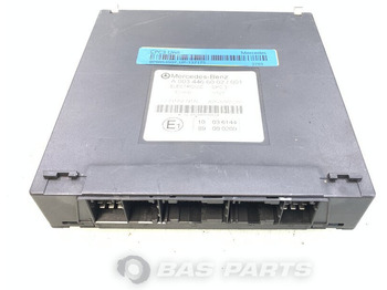 : fotografija v glavi strani