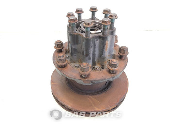 : fotografija v glavi strani