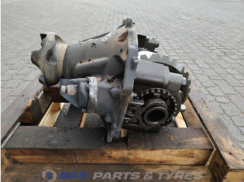 Diferencialni menjalnik SCANIA