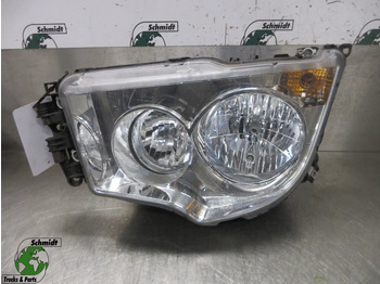 Žarometi MERCEDES-BENZ