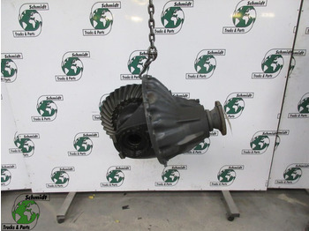 Diferencialni menjalnik MERCEDES-BENZ Actros