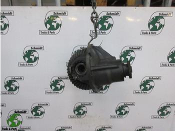 Diferencialni menjalnik MERCEDES-BENZ Atego