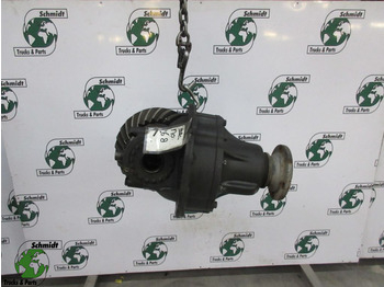 Diferencialni menjalnik MERCEDES-BENZ Axor