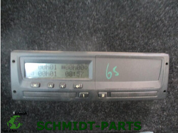 : fotografija v glavi strani