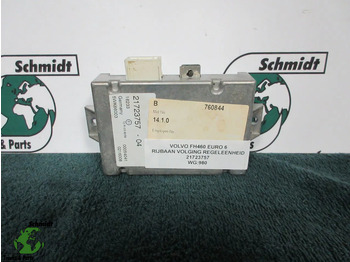 : fotografija v glavi strani