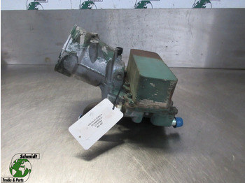 : fotografija v glavi strani