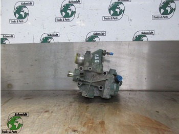 Motor in deli VOLVO FL