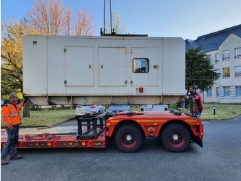 Generator PERKINS