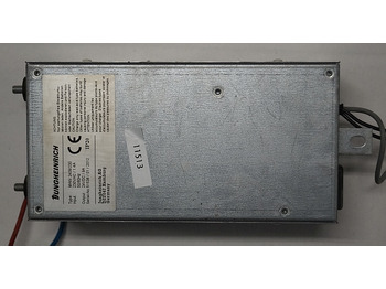 : fotografija v glavi strani