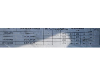 Nov Stožčasti drobilec Metso HP300 Bowl liner and Mantle: slika 5