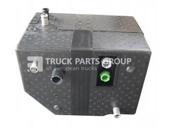 Klimatski del MAN TGL